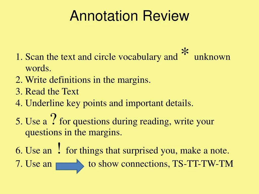 annotation review