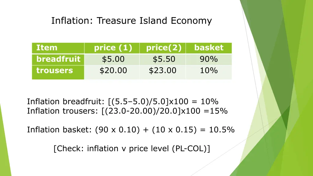 inflation treasure island economy