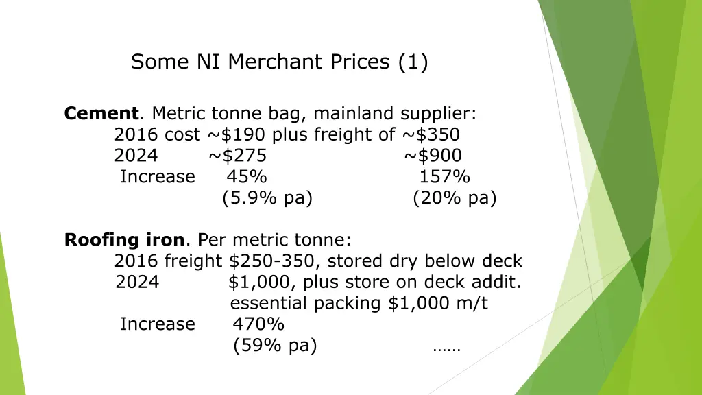 some ni merchant prices 1