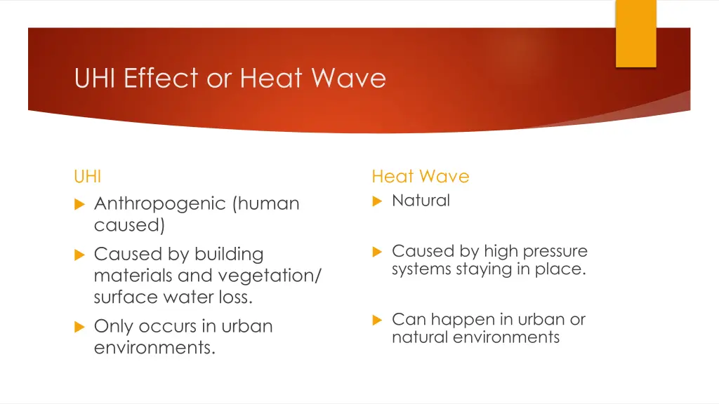 uhi effect or heat wave