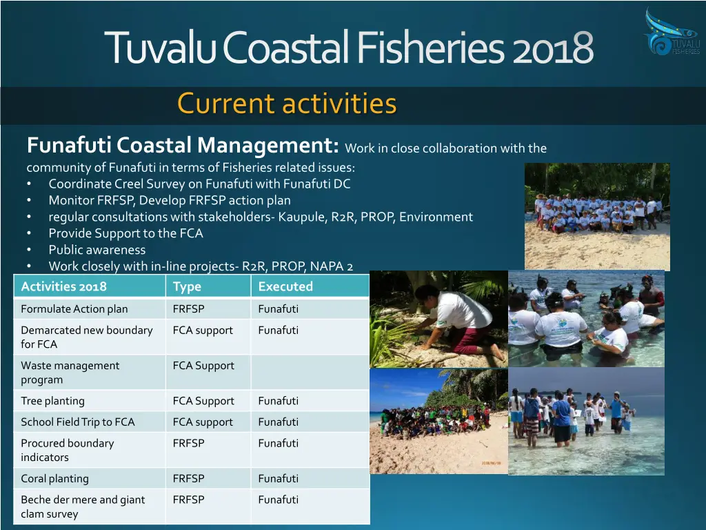 tuvalu coastal fisheries 2018 current activities 1