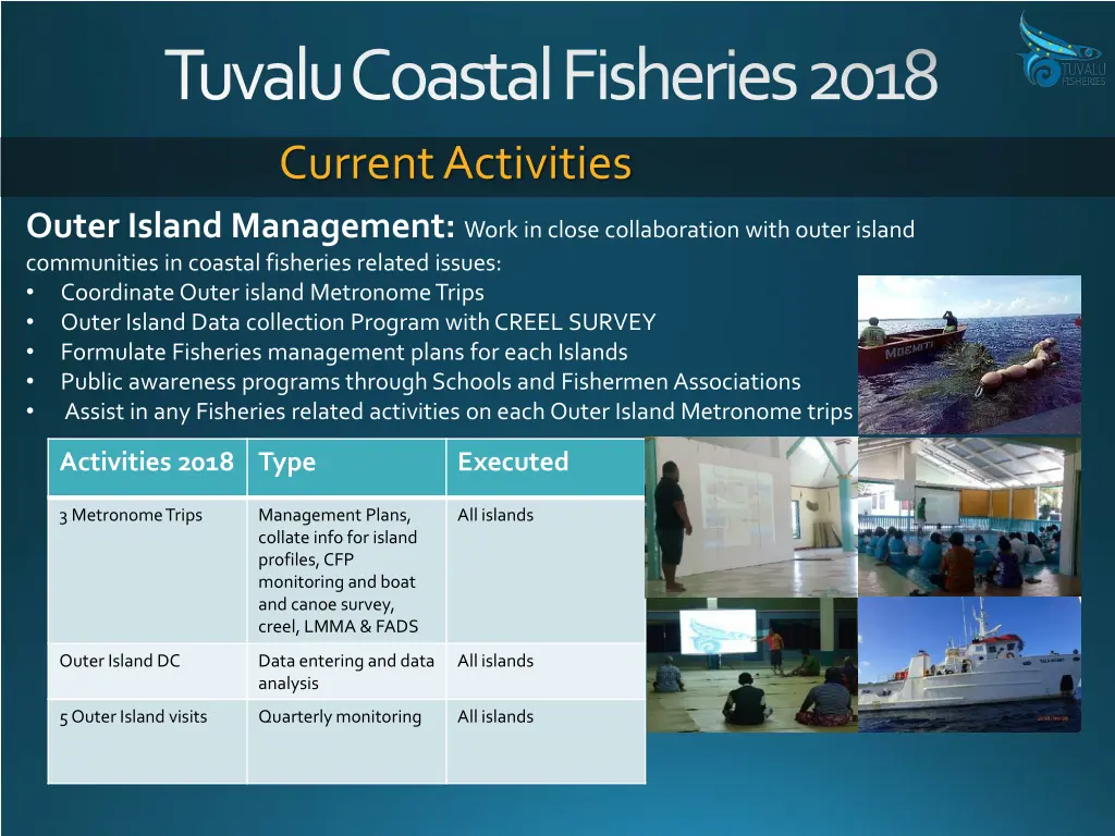 tuvalu coastal fisheries 2018 current activities