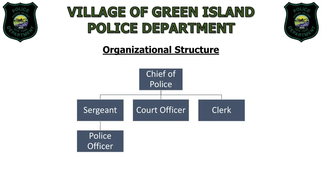 village of green island police department 4