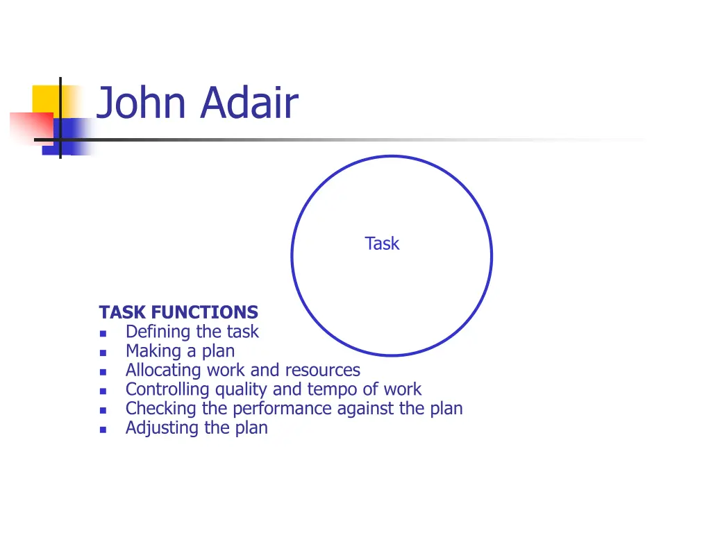 john adair 1