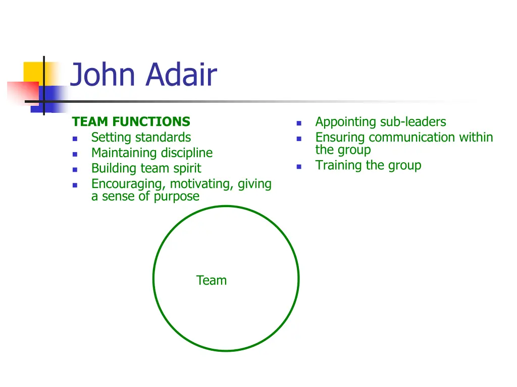 john adair 2