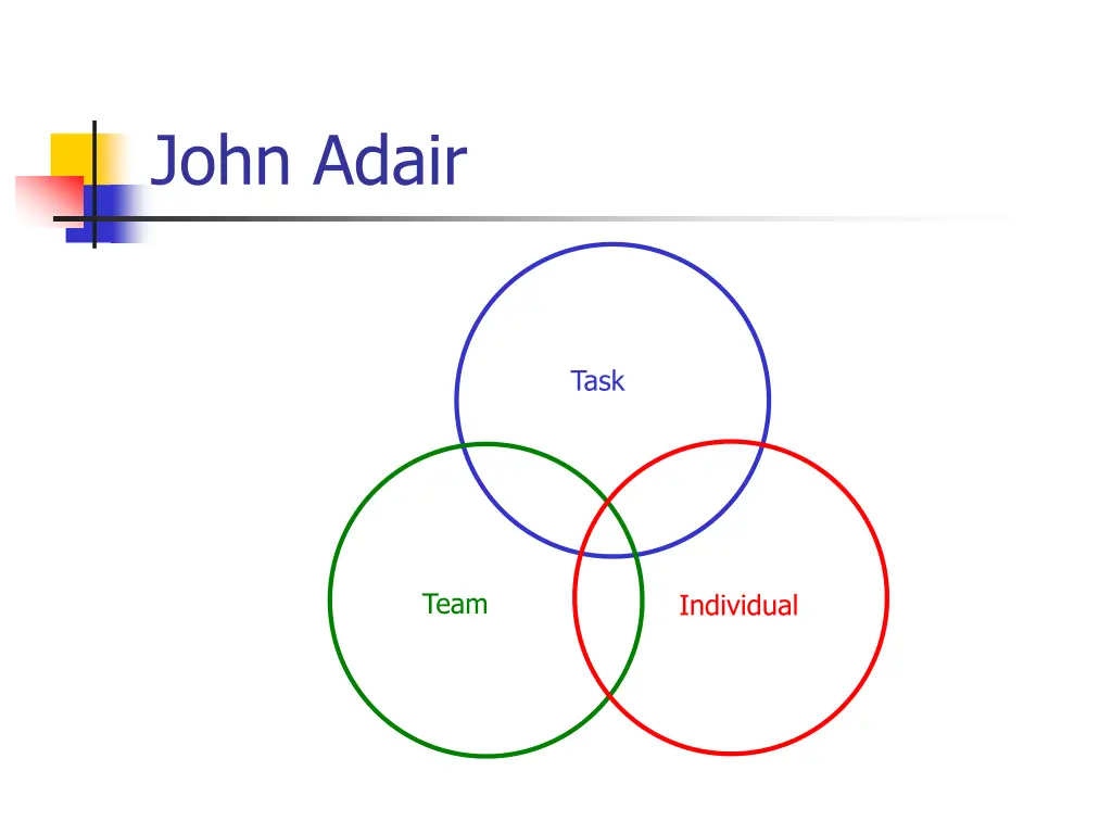 john adair 4