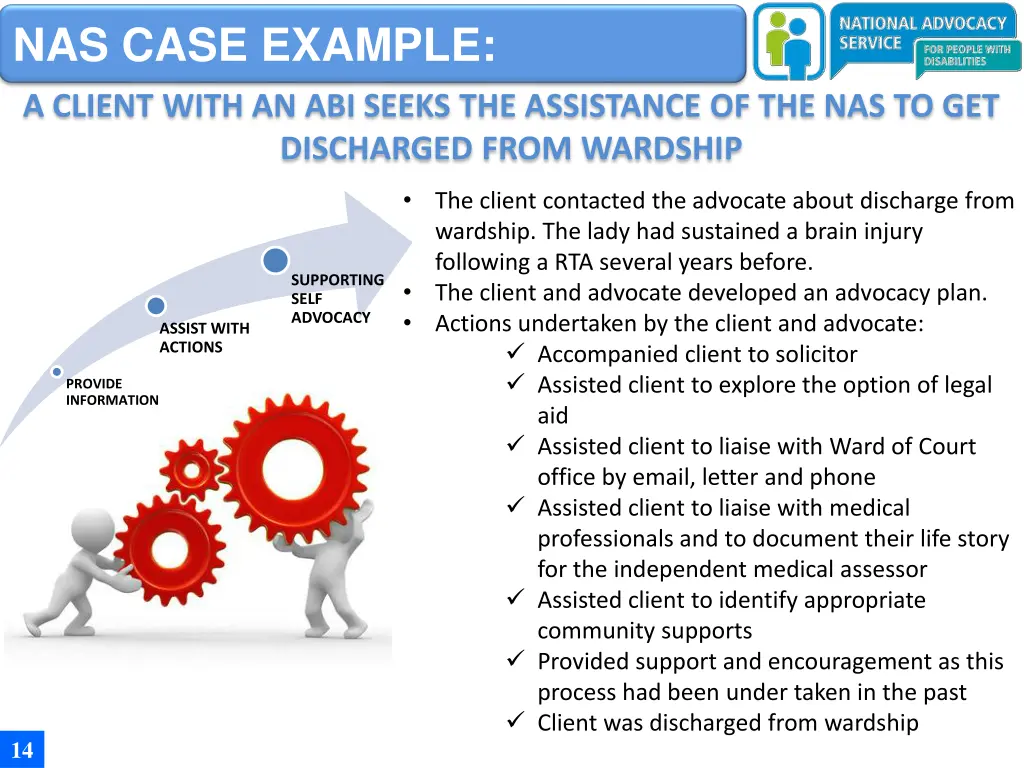 nas case example