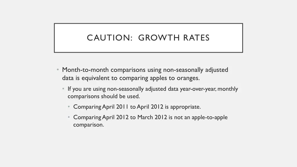 caution growth rates