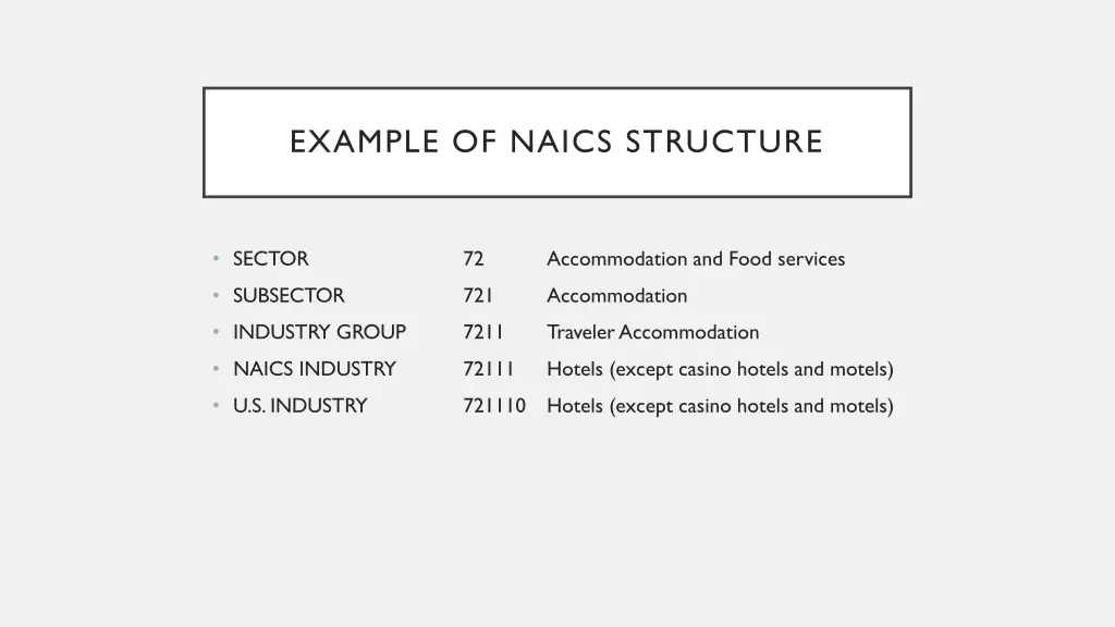 example of naics structure