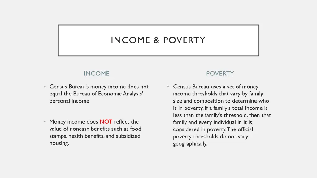 income poverty