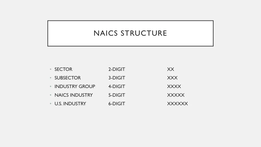 naics structure