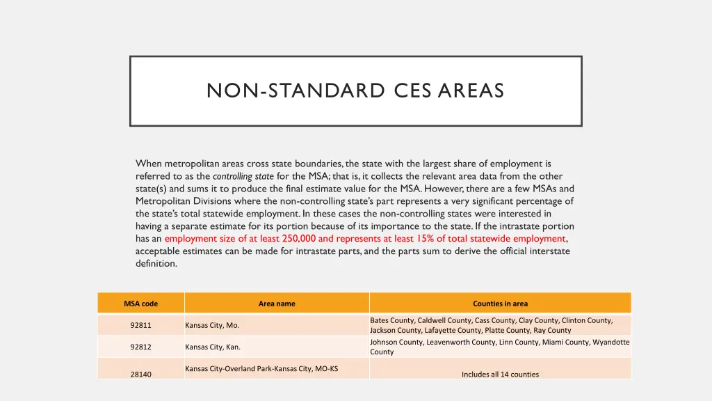 non standard ces areas