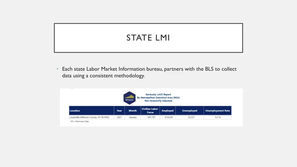 state lmi