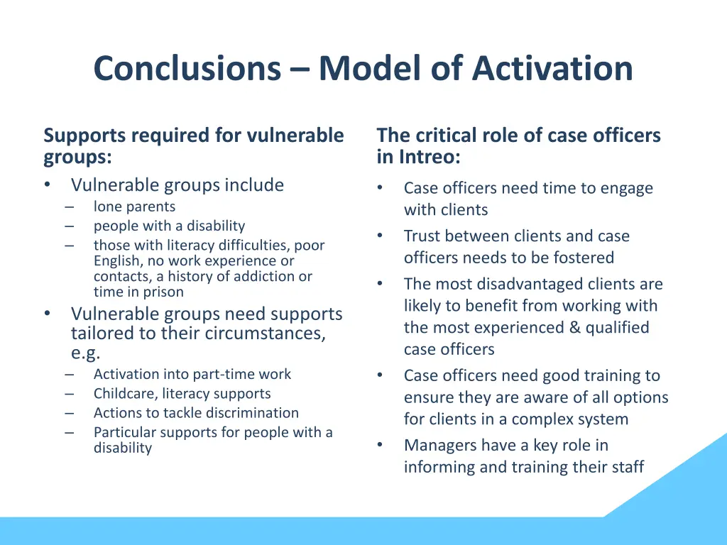 conclusions model of activation