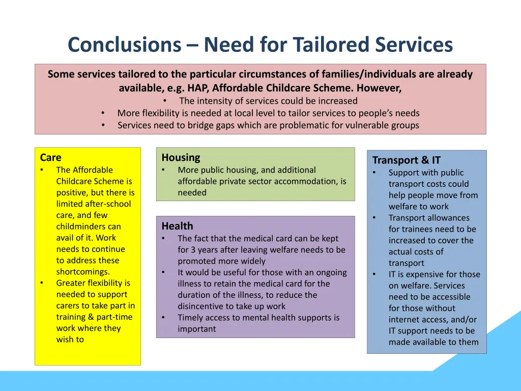 conclusions need for tailored services