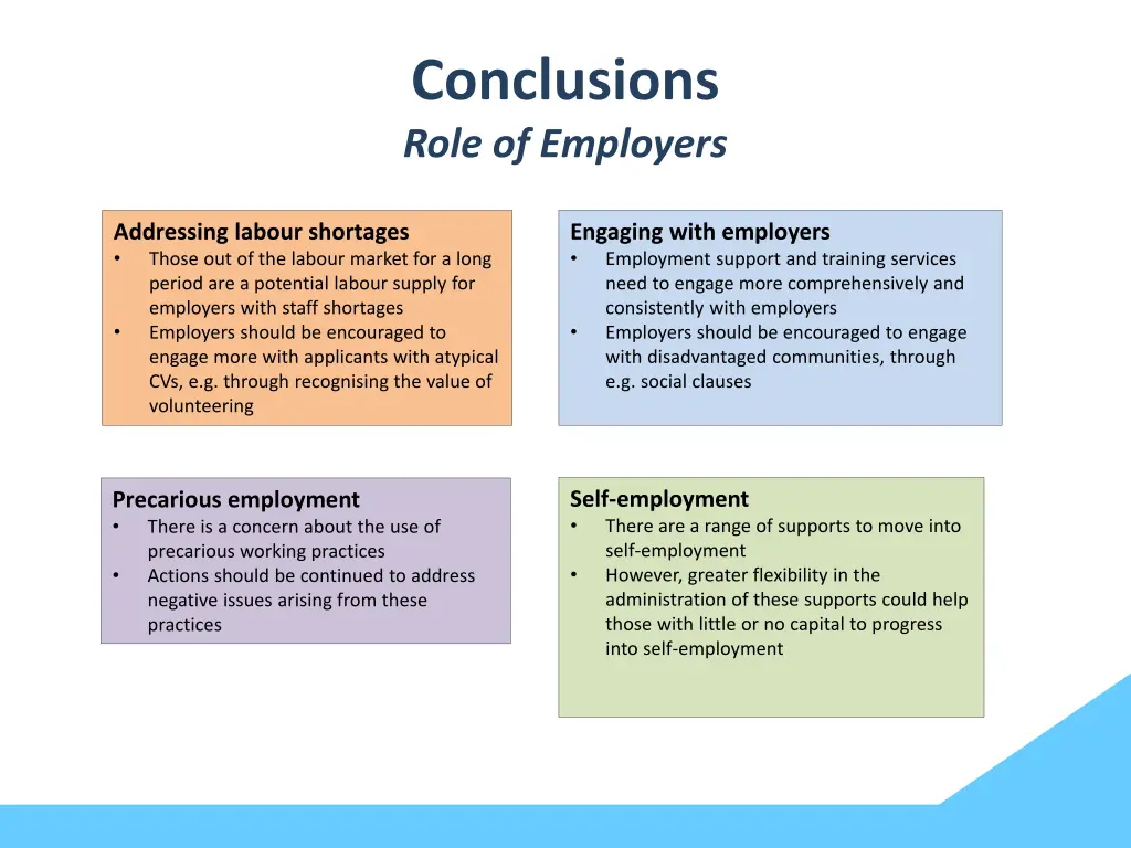 conclusions role of employers