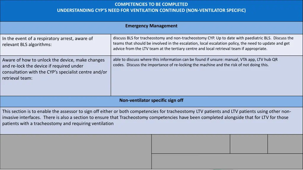 competencies to be completed 9