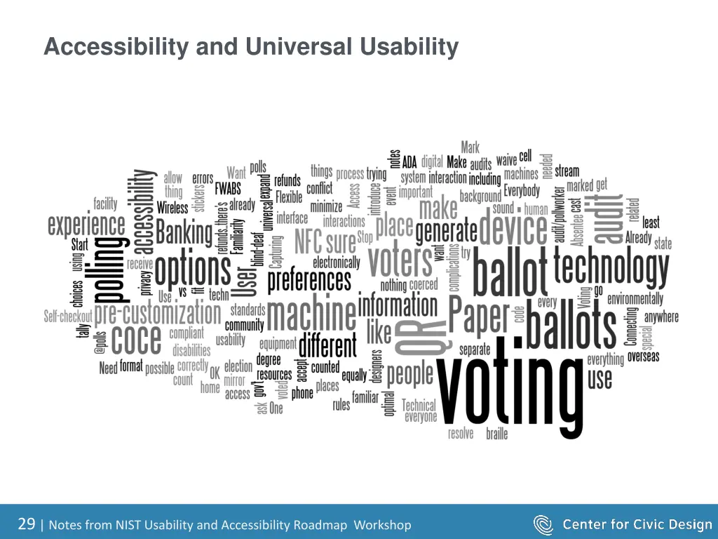 accessibility and universal usability