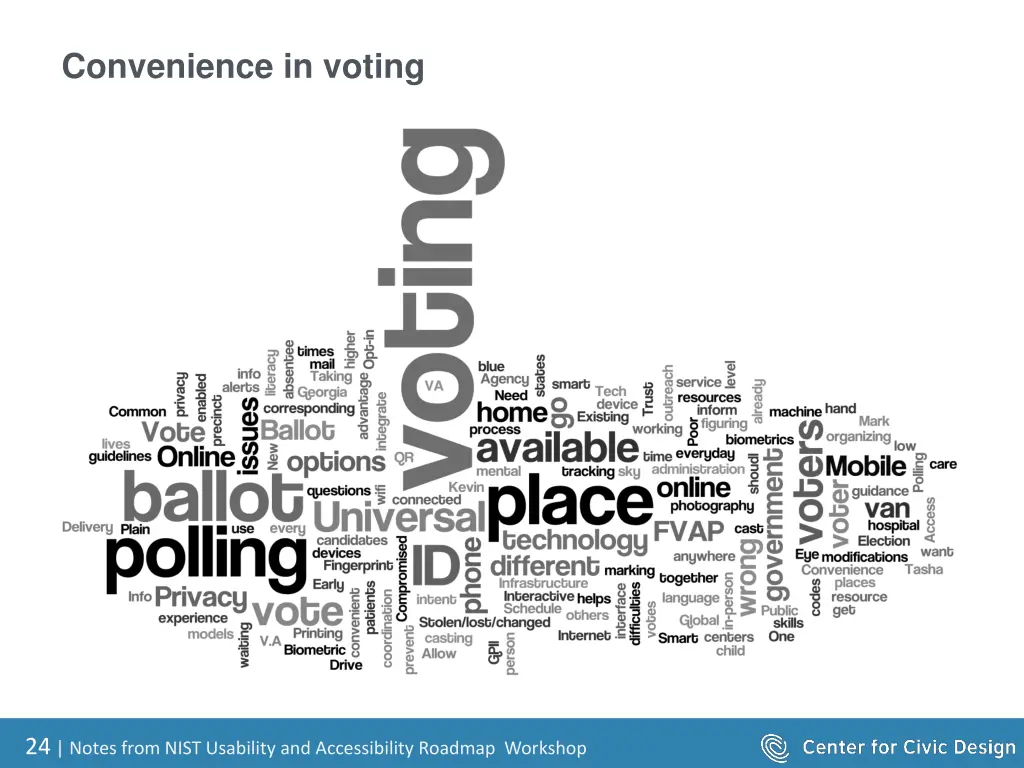 convenience in voting