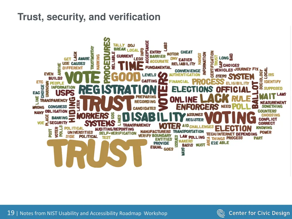 trust security and verification