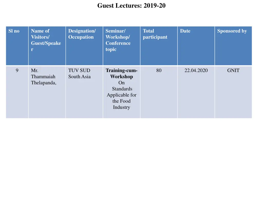 guest lectures 2019 20 3