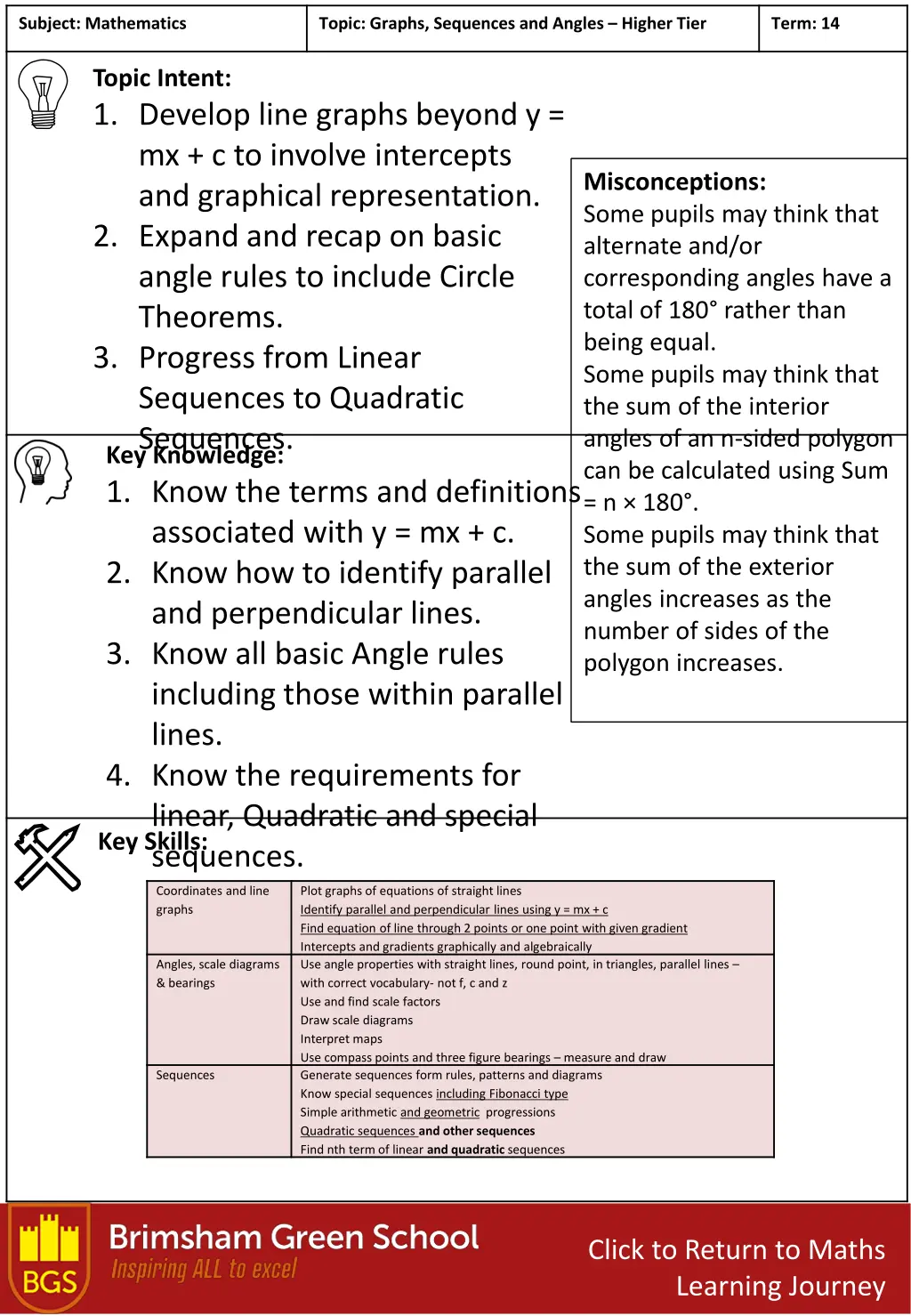 subject mathematics 1