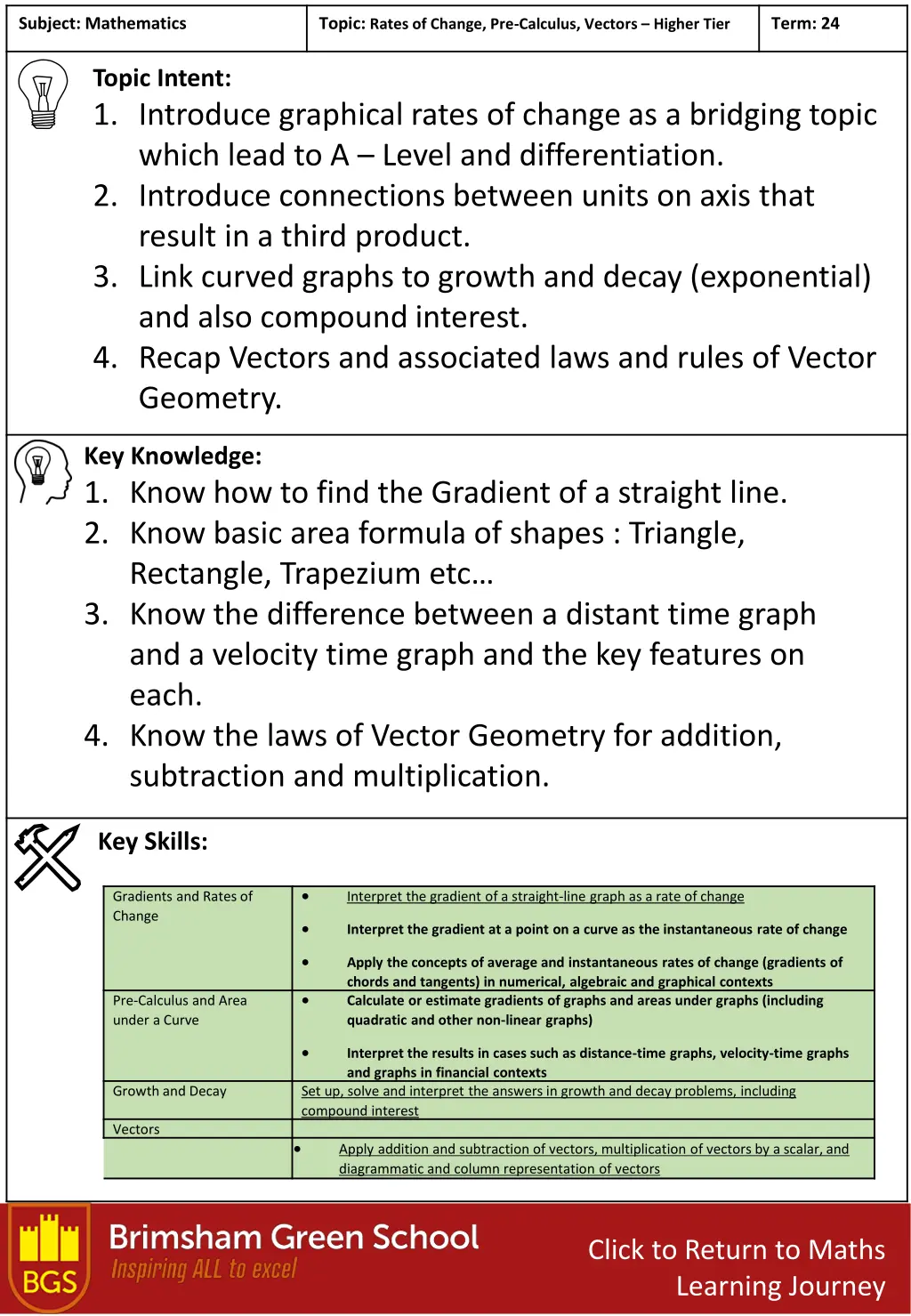 subject mathematics 10