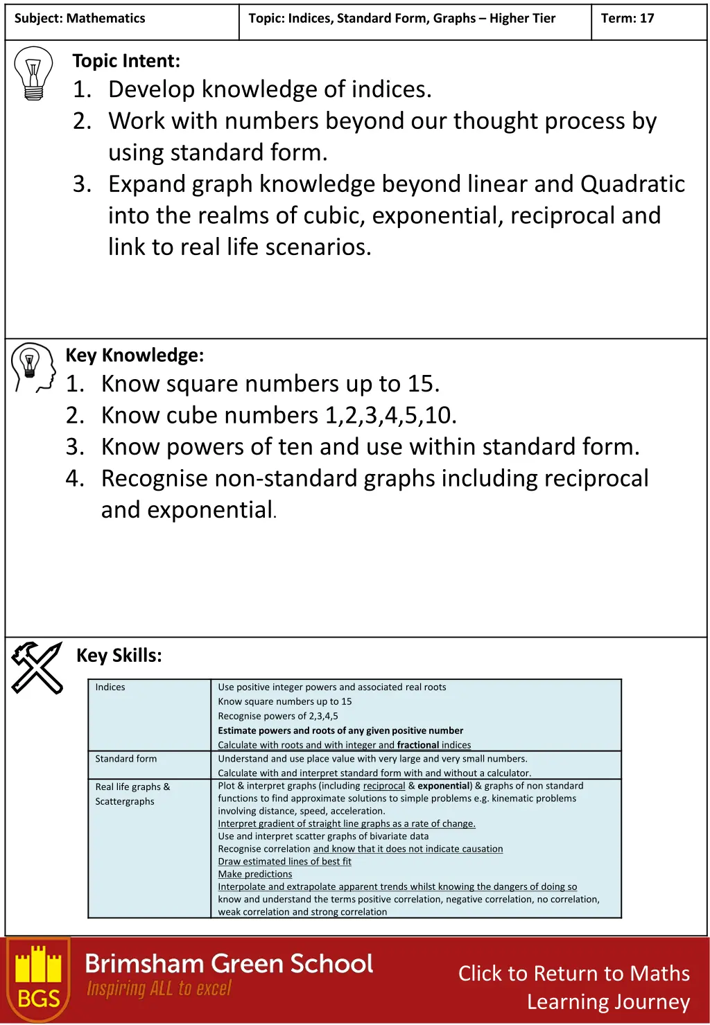 subject mathematics 4