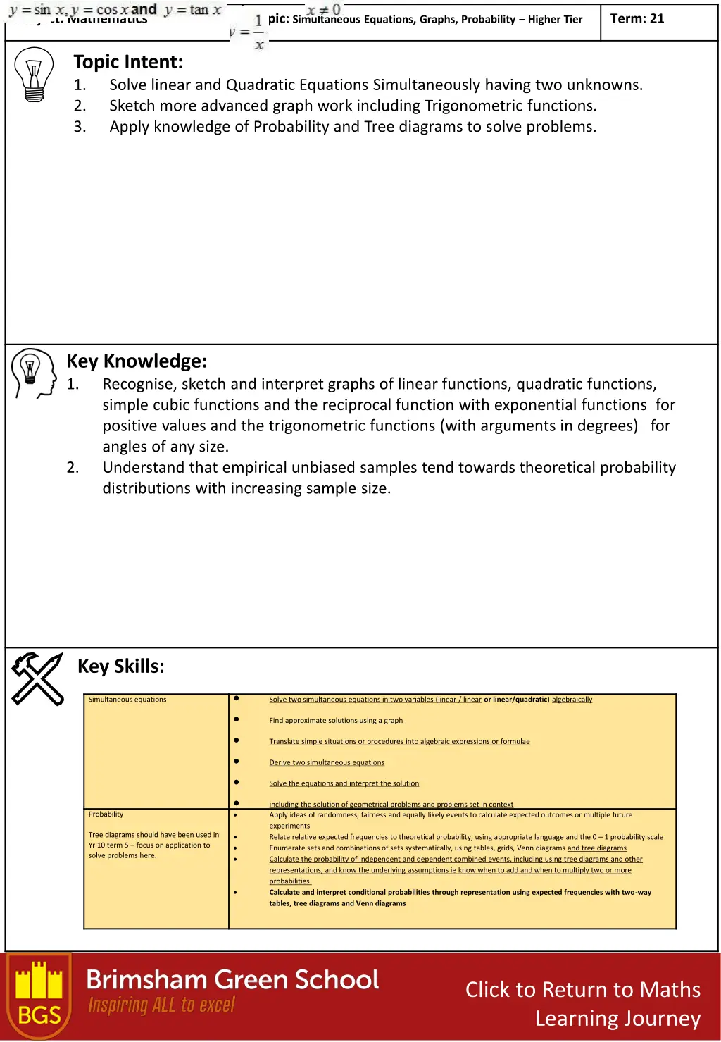 subject mathematics 7