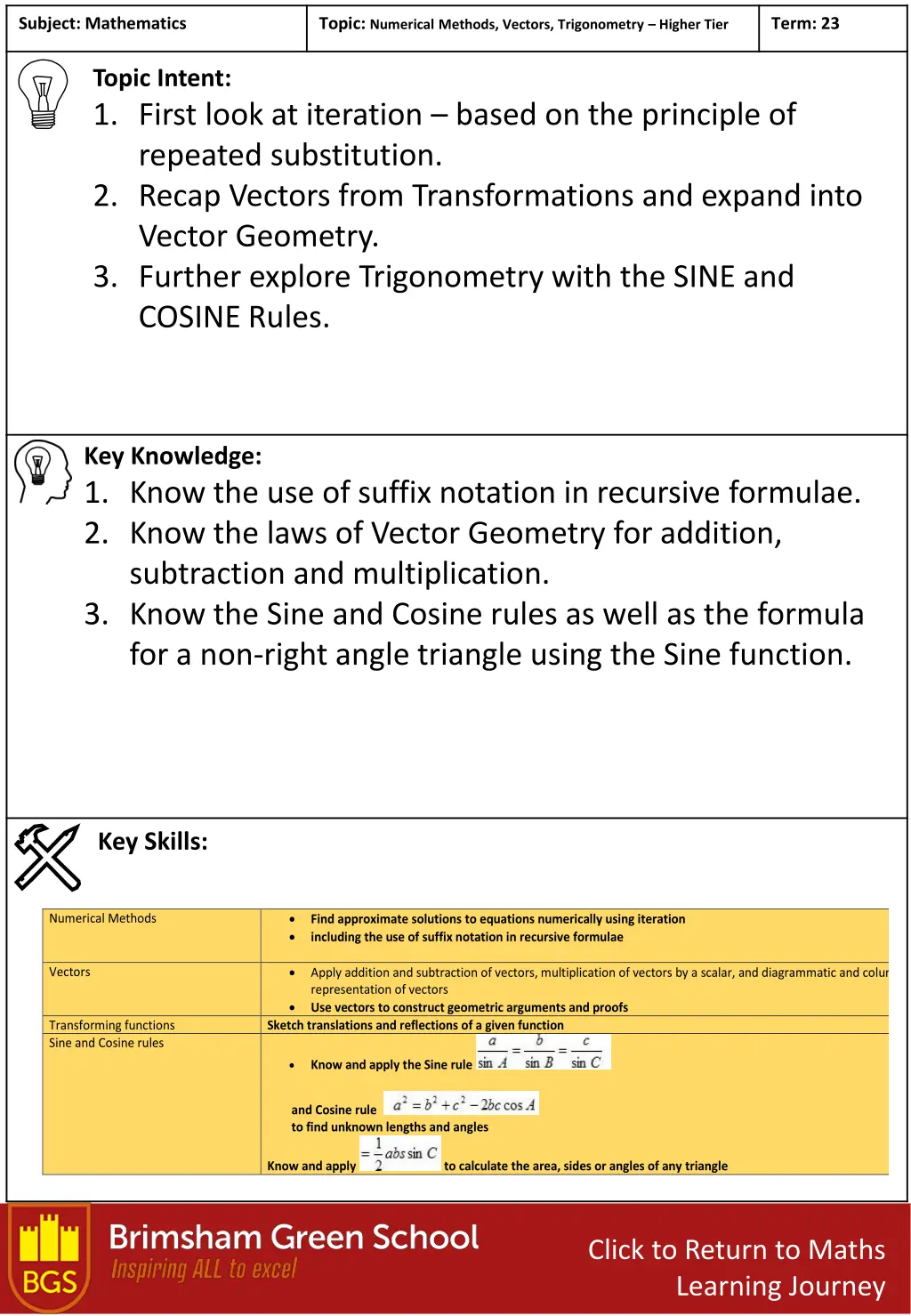 subject mathematics 9