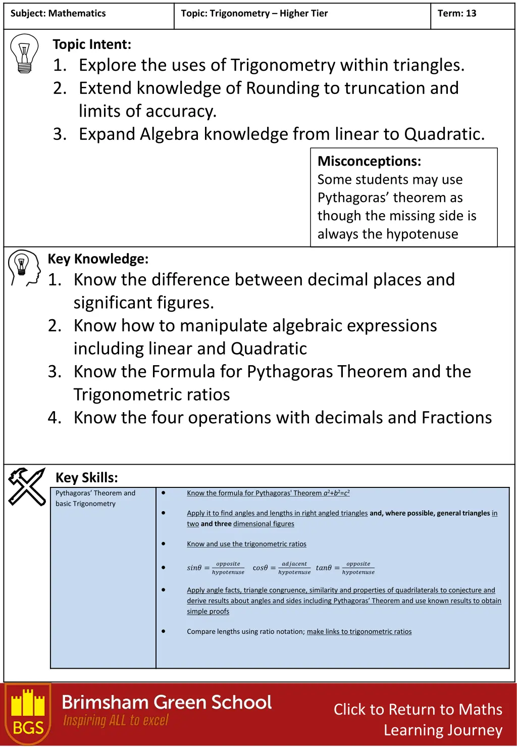 subject mathematics