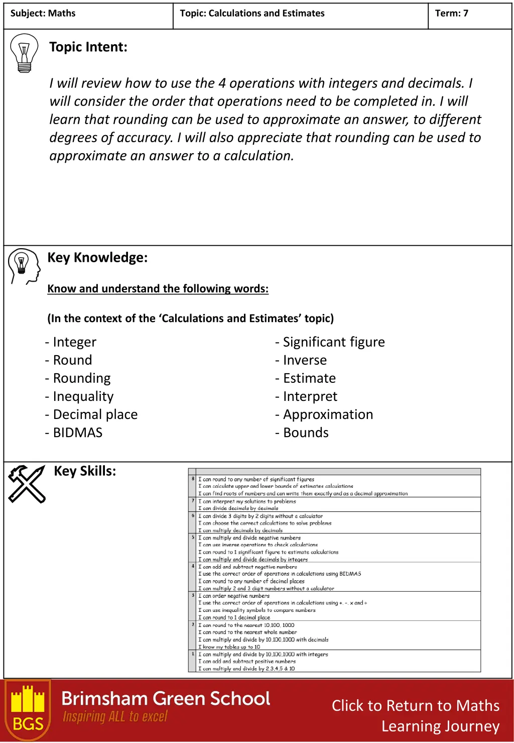 subject maths 12