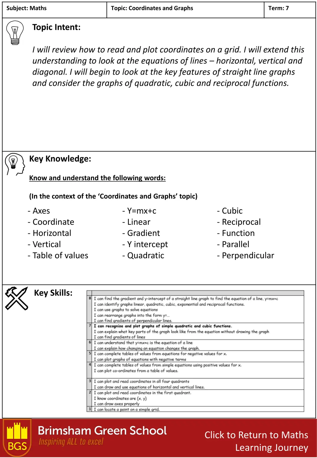 subject maths 13