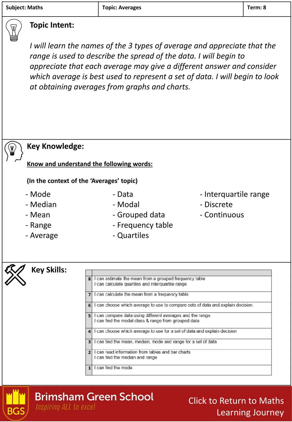 subject maths 15