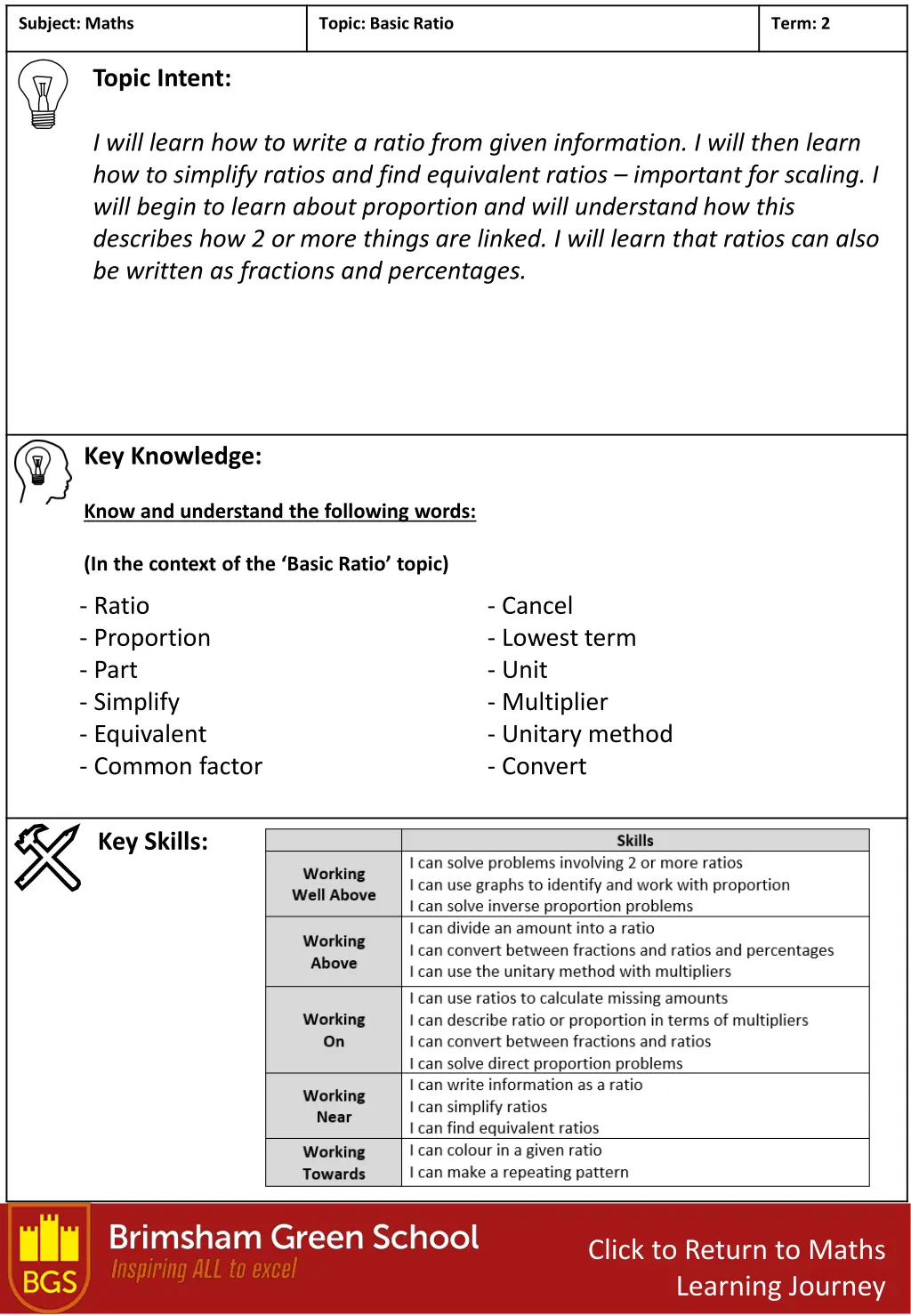 subject maths 2