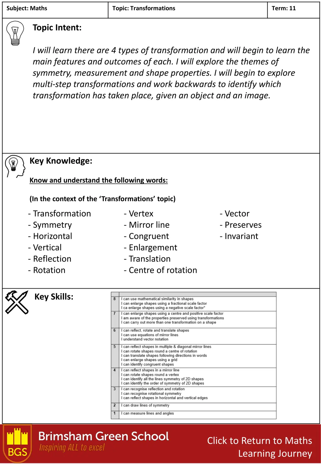 subject maths 21