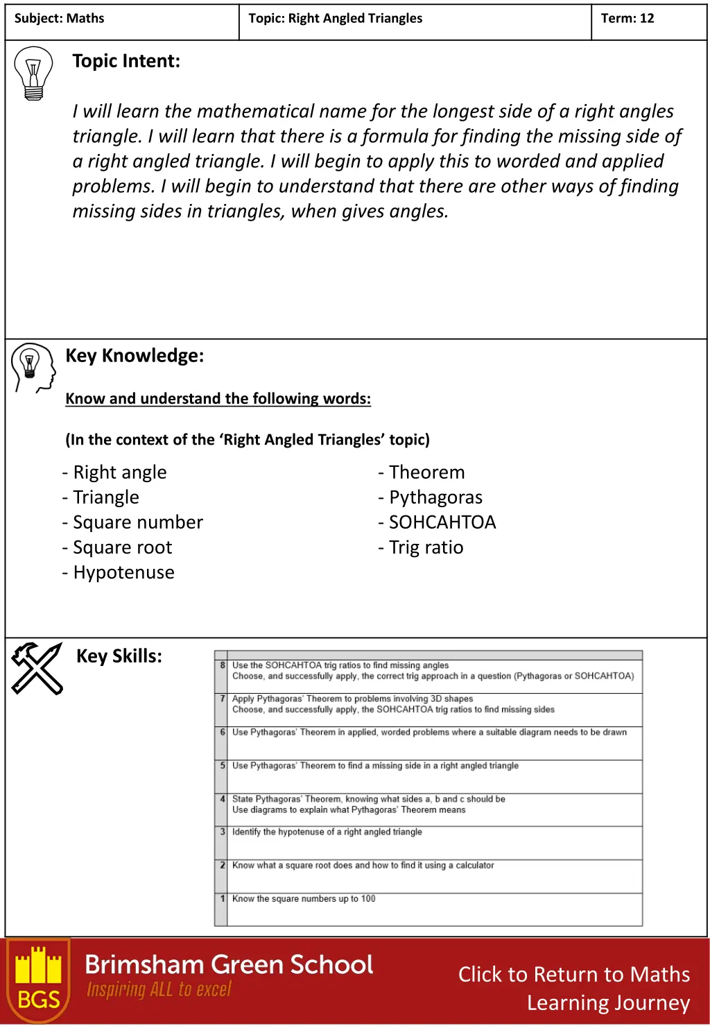 subject maths 22