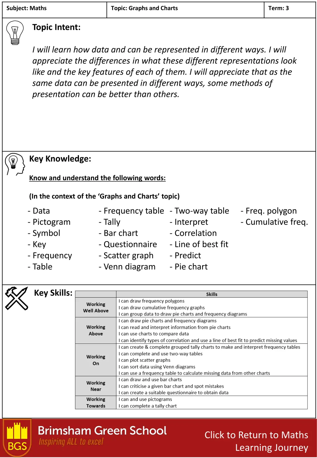 subject maths 4