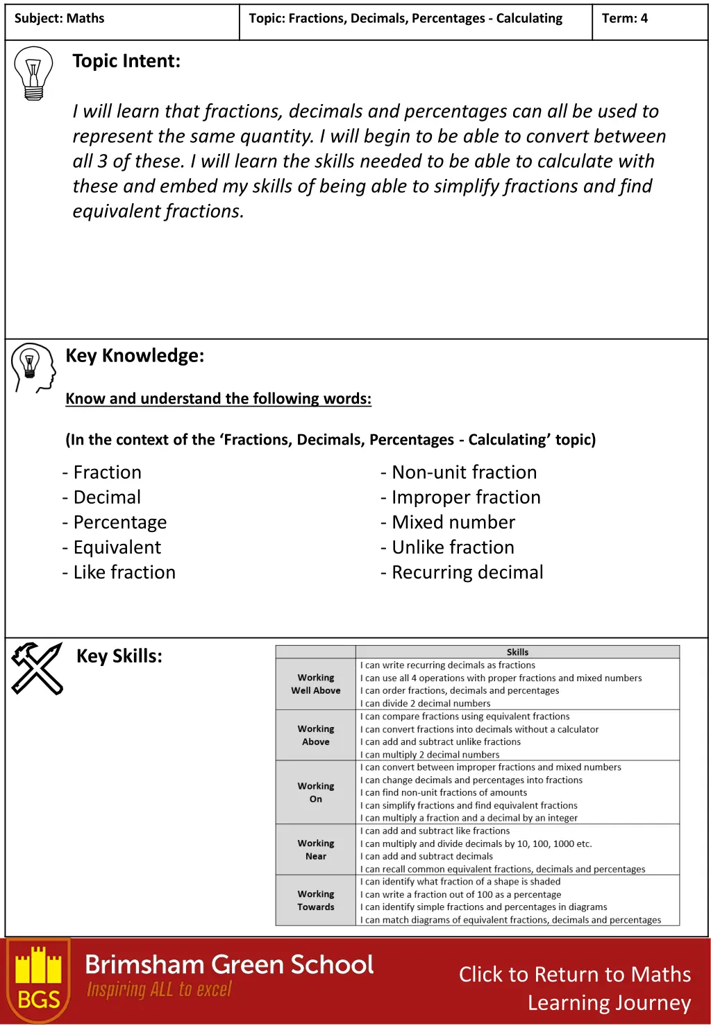 subject maths 6