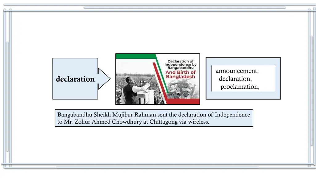 announcement declaration proclamation