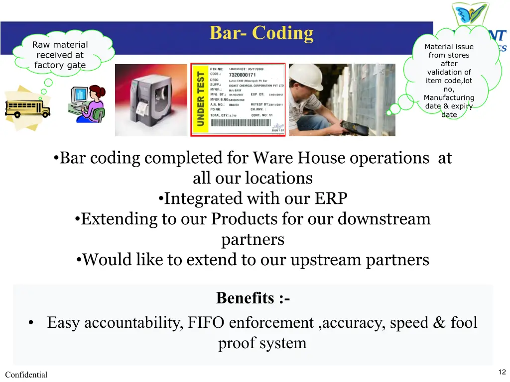 bar coding