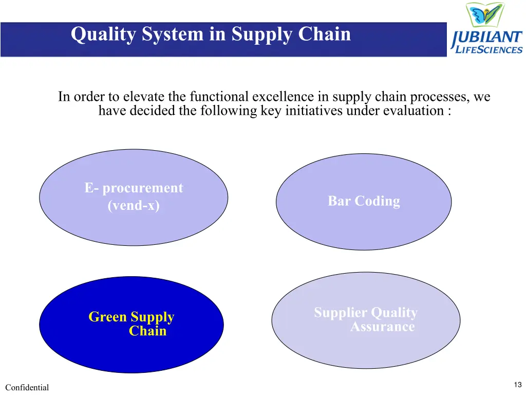 quality system in supply chain 3