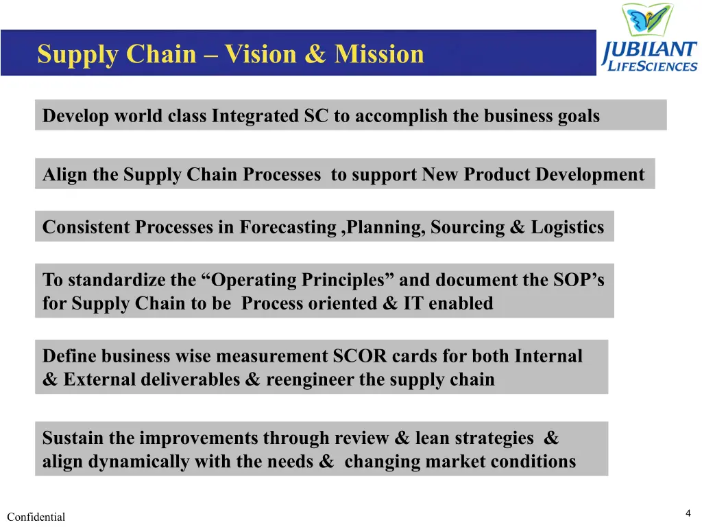 supply chain vision mission