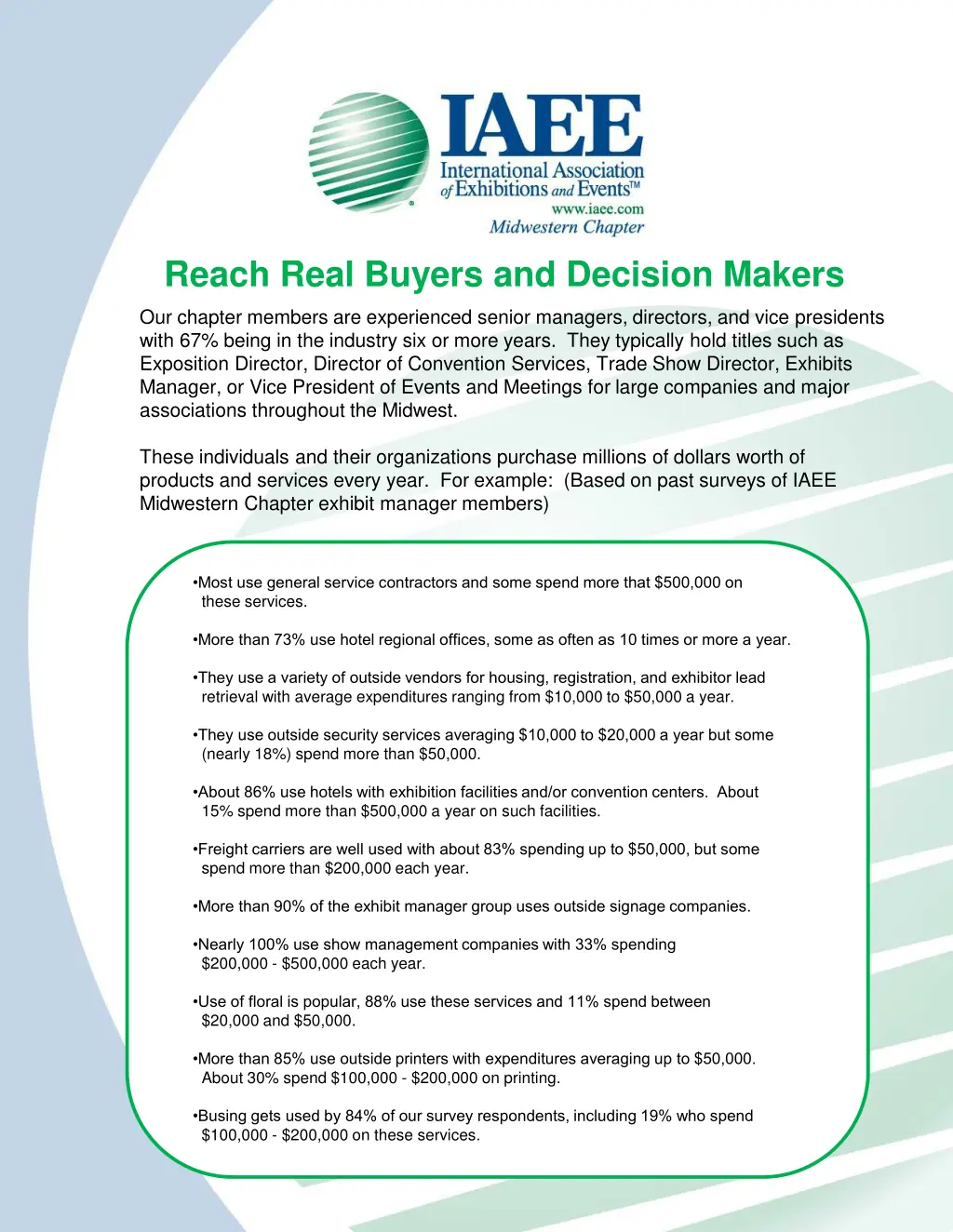 reach real buyers and decision makers