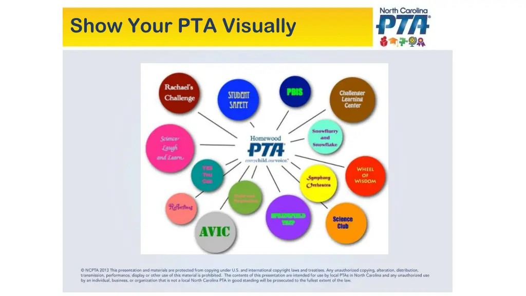 show your pta visually