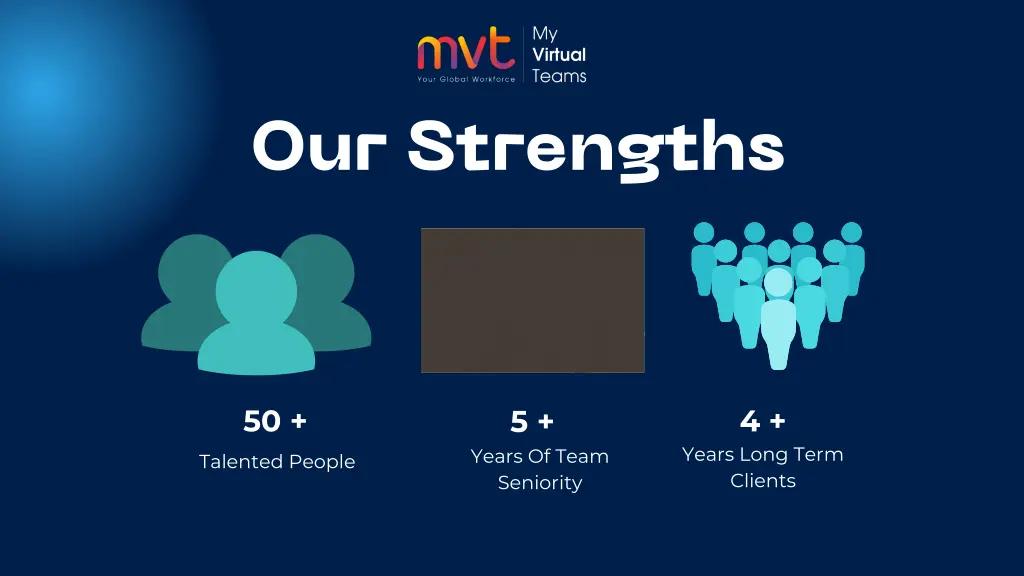 our strengths