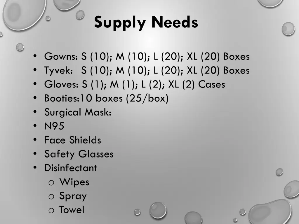 supply needs