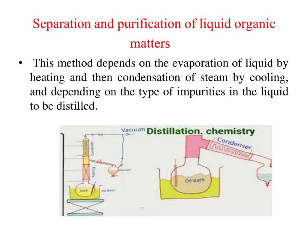 separation and purification of liquid organic