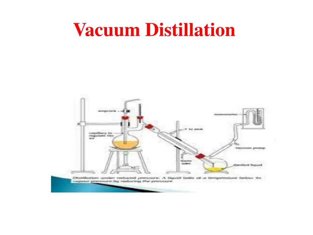 vacuum distillation 1