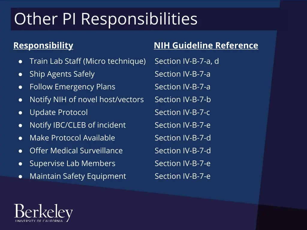 other pi responsibilities